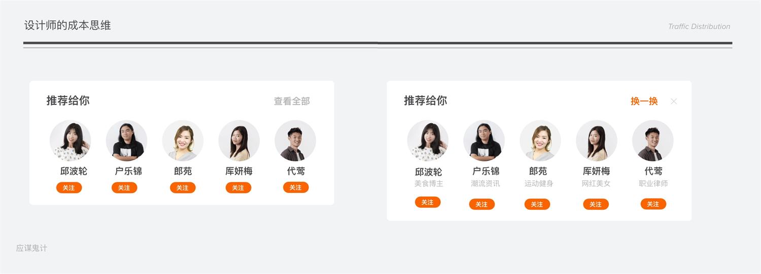 成本思维 - 高级体验设计师必备 - 图6