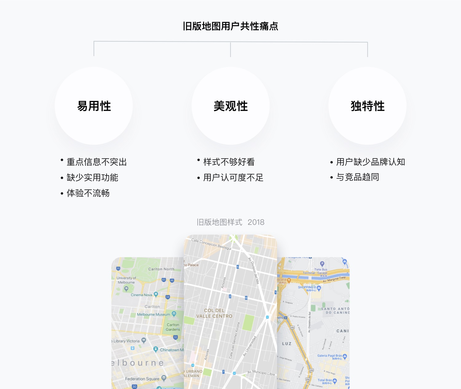 滴滴国际化乘客端-地图改版完整复盘，满意度78.5% - 图2