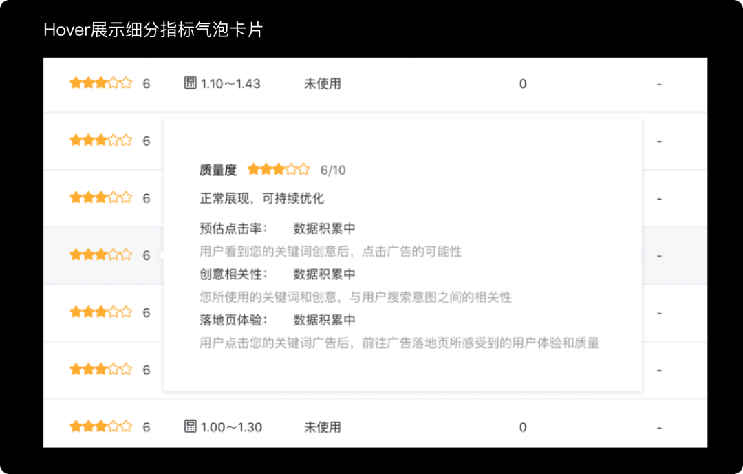 B端-表格信息展示三个特征 - 图15