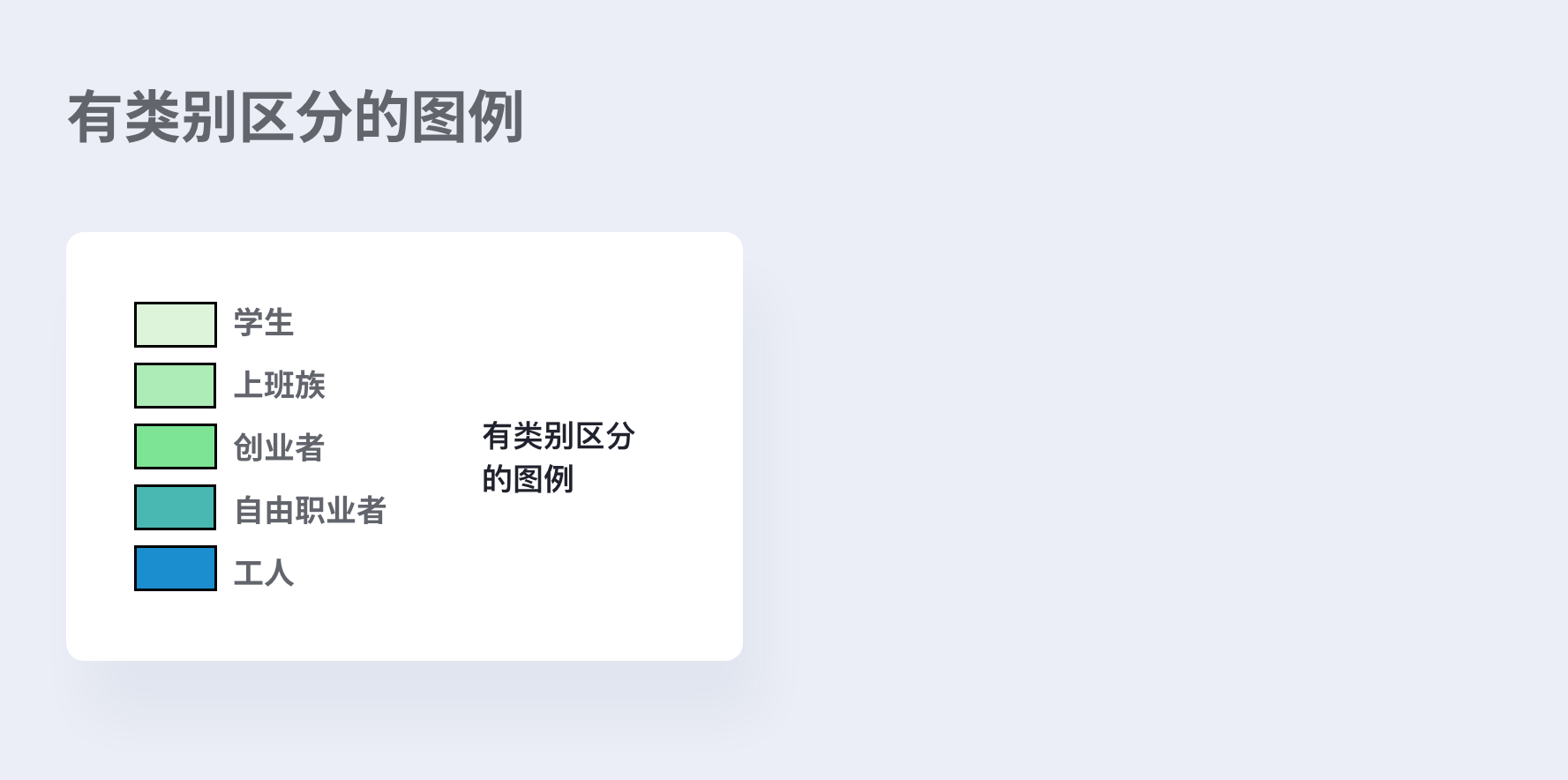 数据可视化-基础篇 - 图58