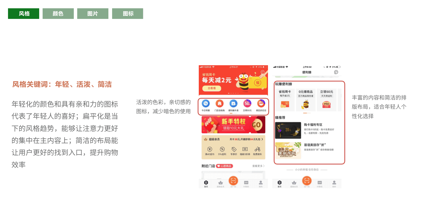 711便利店数字化创新-前期研究 - 图81