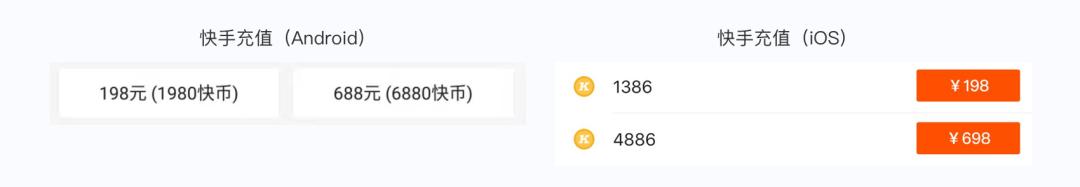 iOS与Android间的交互差异有哪些？ - 图2
