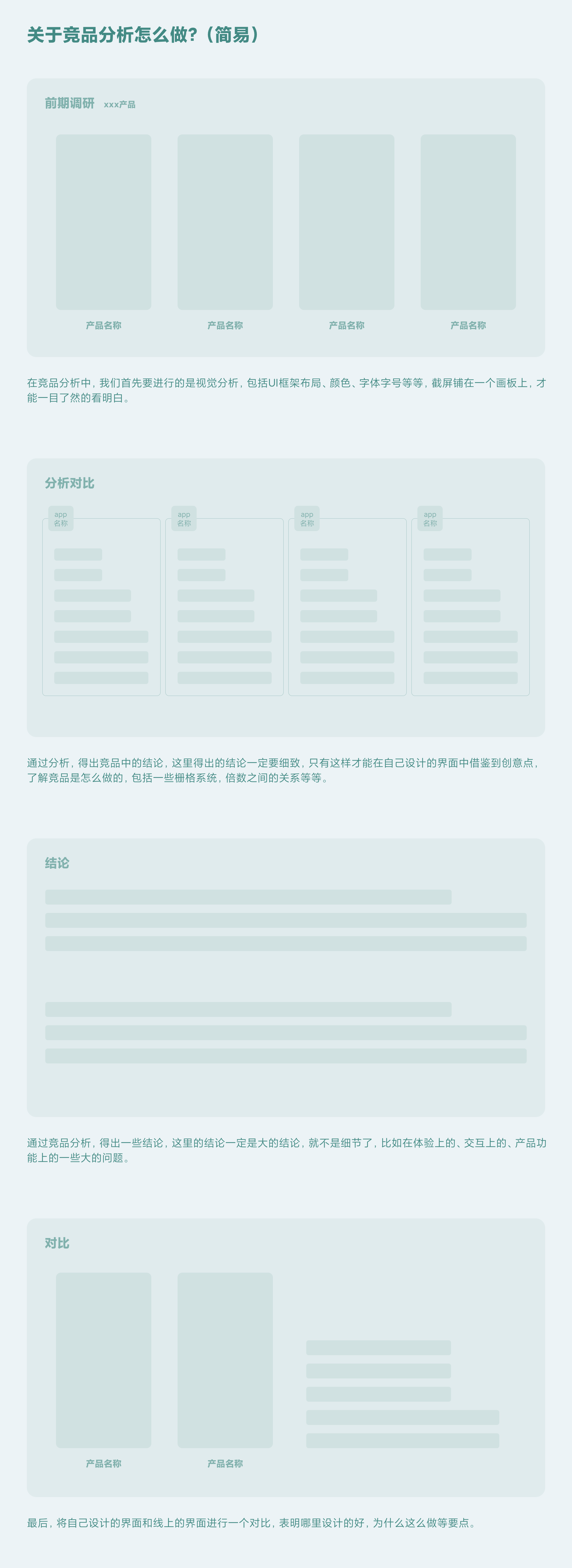 UI项目从0-1详解 - 图5