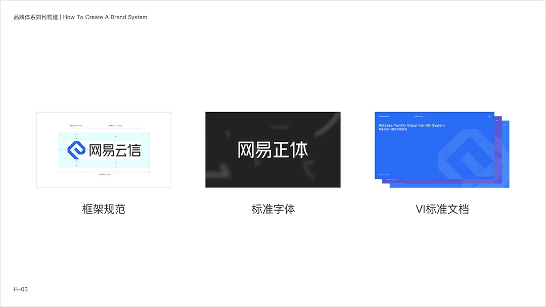 网易智企【品牌设计体系化实录】 - 图69