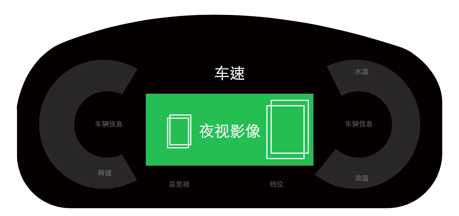 车载HMI - 汽车仪表盘交互体验设计分析（一） - 图58