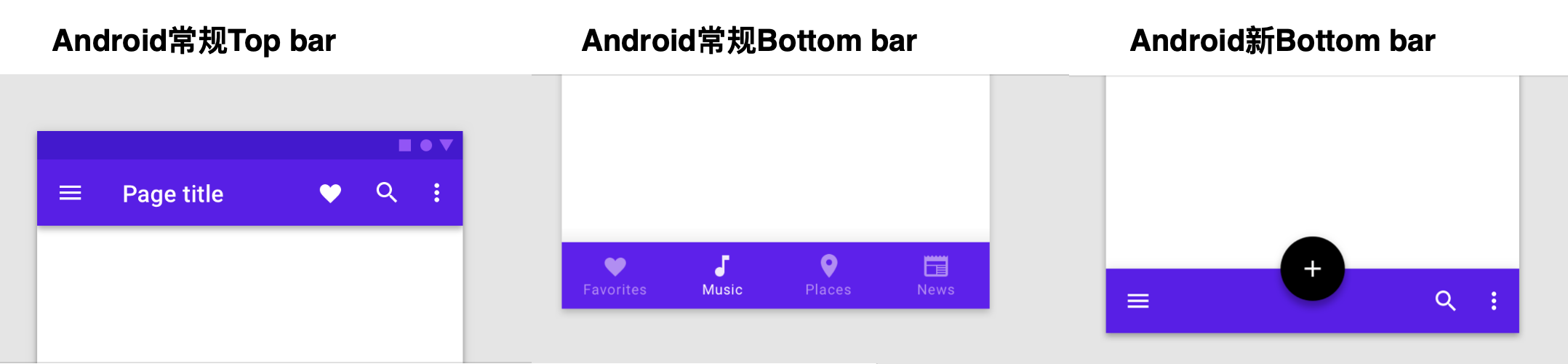 iOS与Android设计规范解析（二）之常用控件 - 图13