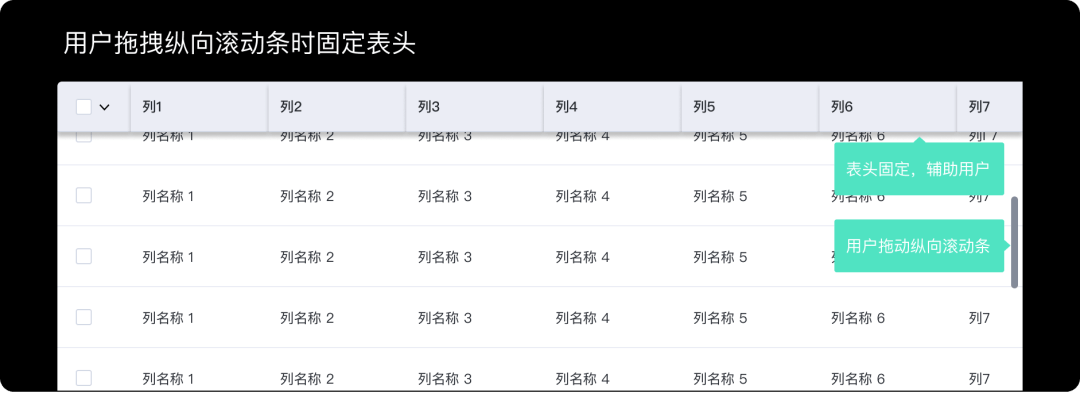 B端-表格信息展示三个特征 - 图7
