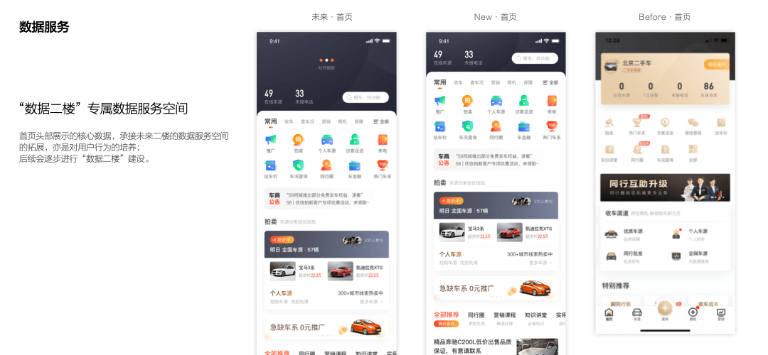 B端-交互篇（产品从工具向服务化平台的升级） - 图13
