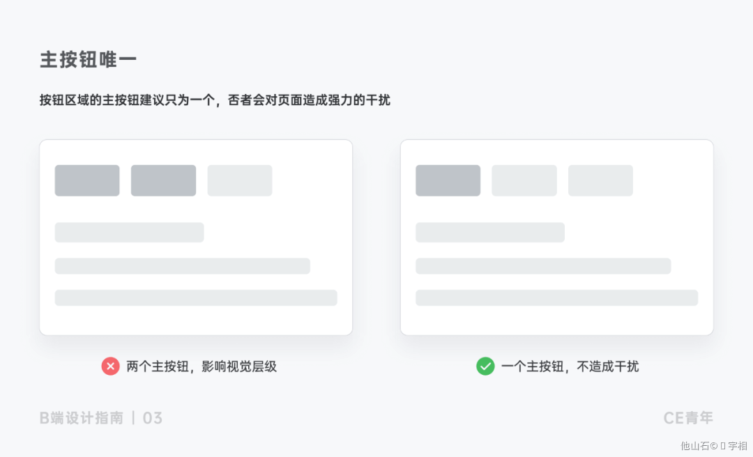 B端-按钮设计 - 图10