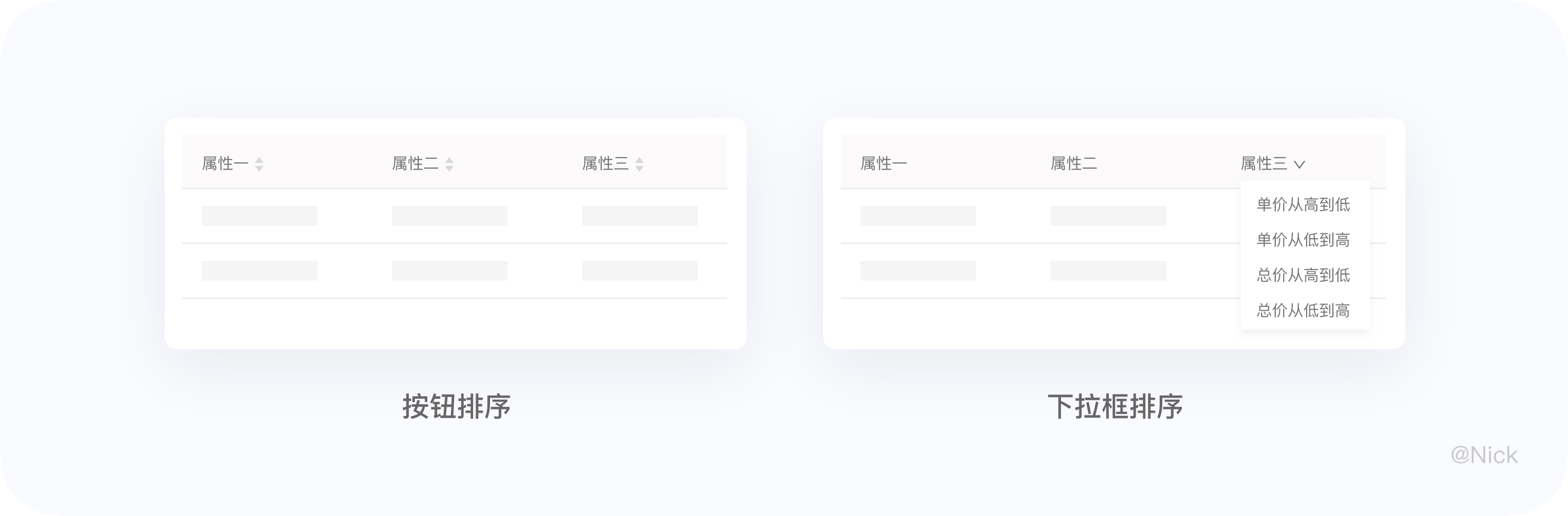 B端-数据表格设计(上) - 图35