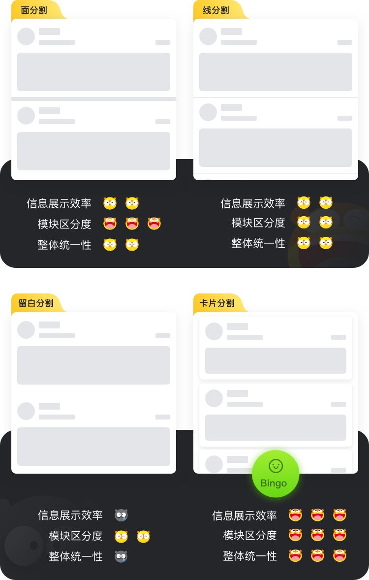 马蜂窝【首页改版打法解析】 - 图11