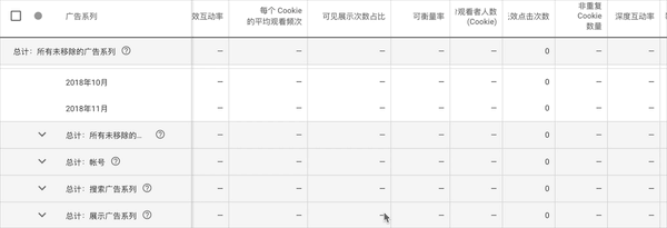 B端-表格-易读性/易操作体验（一） - 图6
