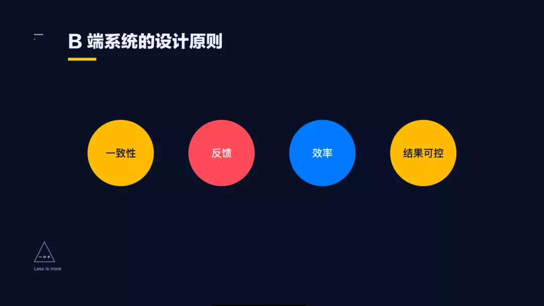 适配规范｜移动端+web端适配规范 - 图53