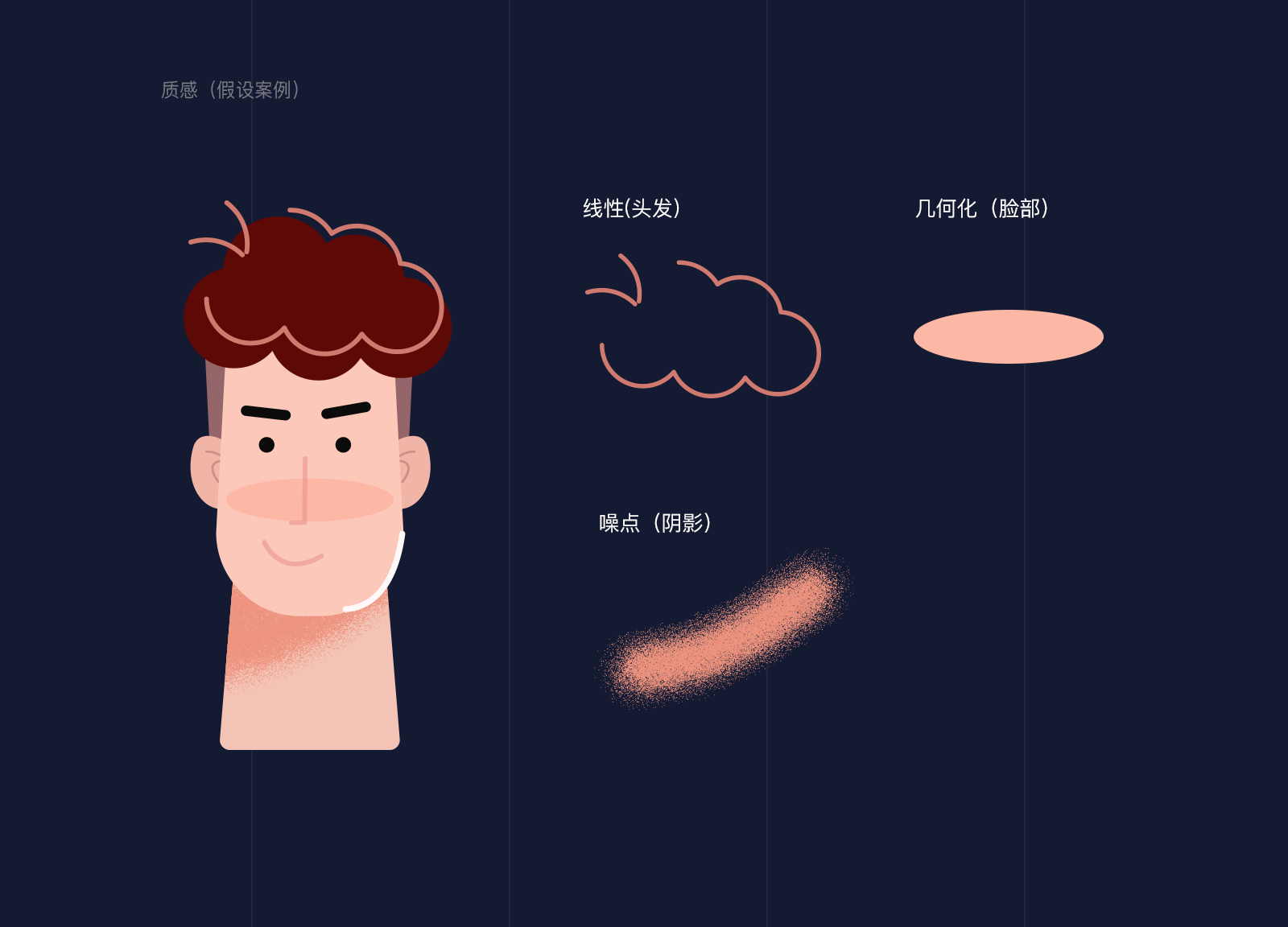 品牌插画组件库-从0到1 - 图19