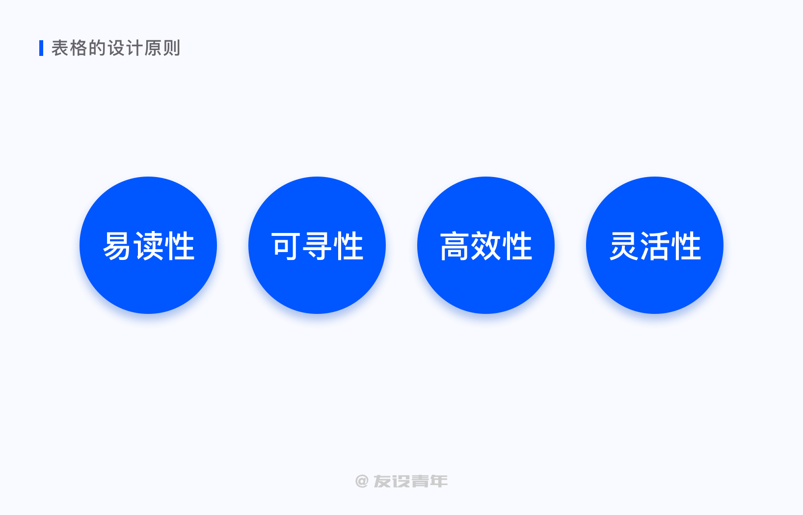B端-表格数据可视化必修课 - 图2