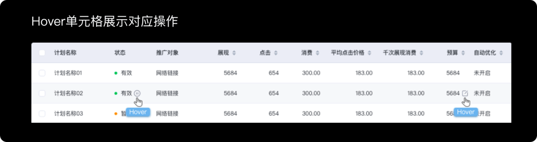 B端-表格信息展示三个特征 - 图14
