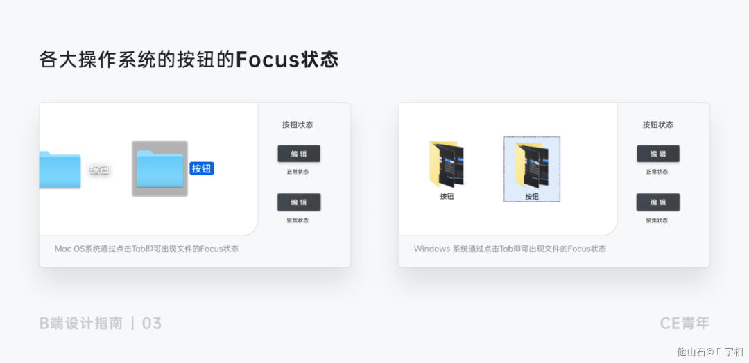 B端-按钮设计 - 图7