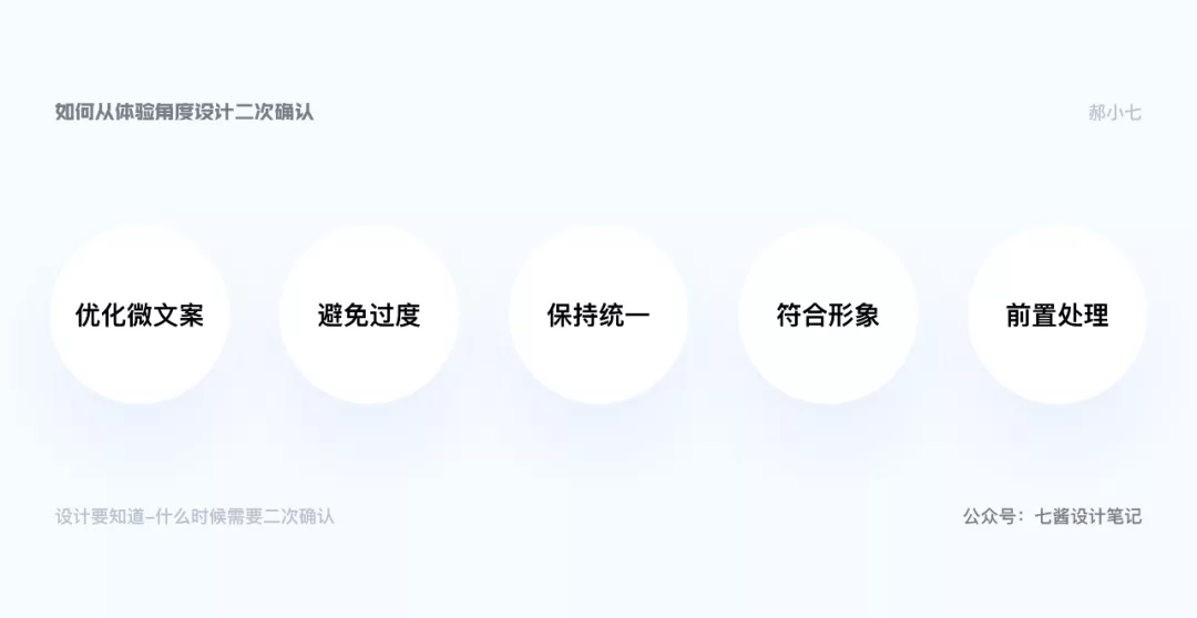 二次确认｜二次确认全指南应用 - 图11