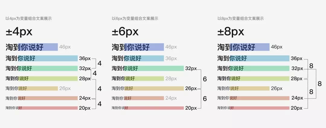 淘宝【2019设计升级，美白秘诀了解一下】 - 图7