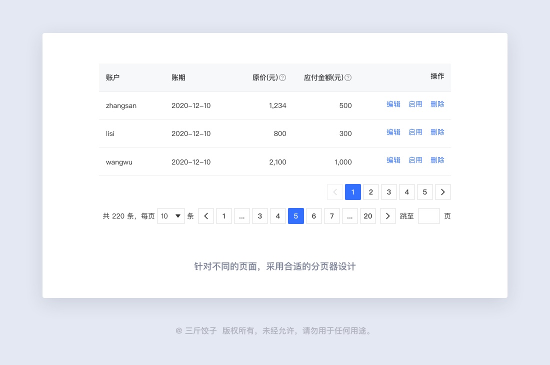 B端-表格如何设计？5000字干货！ - 图17