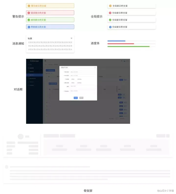 B端-设计流程规范 - 图14