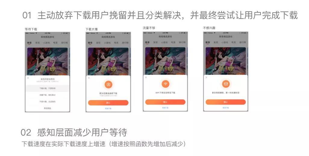 体验度量 ｜ 一份用户体验度量方法指南“高投资回报率” - 图12