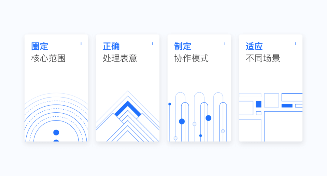 B端-图标设计过程解析WPS Office 3000个 - 图3