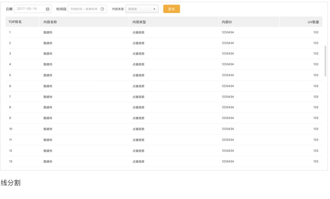 B端-表格入门技巧 - 图4