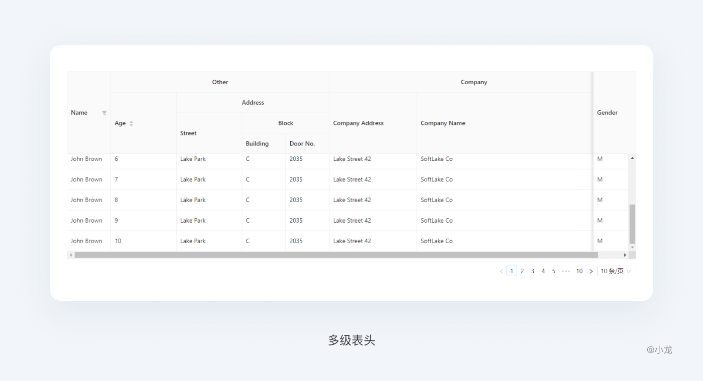 B端-WEB表格设计解析 - 图24