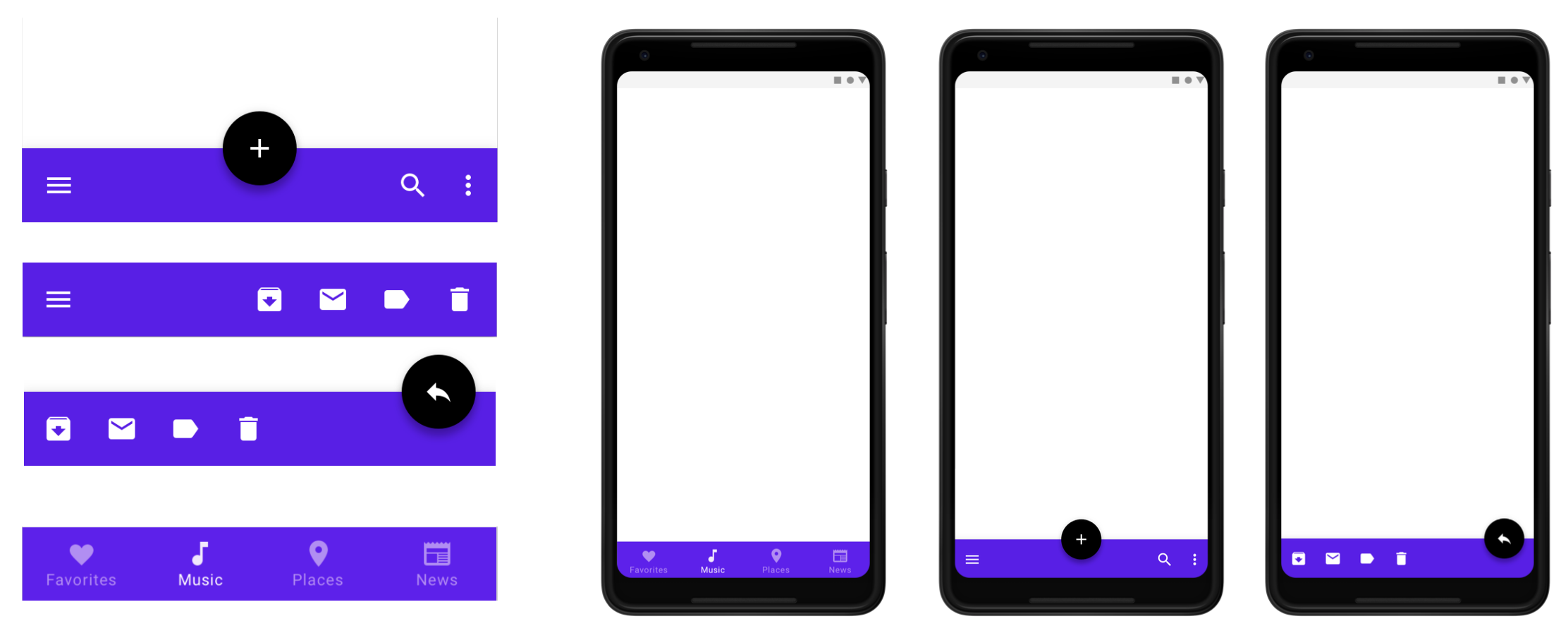 iOS与Android设计规范解析(二)之常用控件 - 图12
