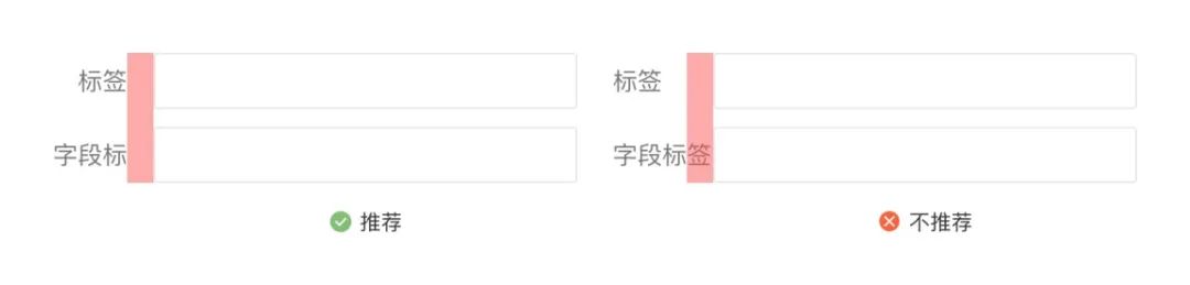 B端-信息录入-输入框基础设计（二） - 图2