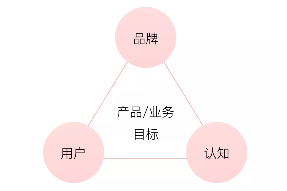 京东9.0【新升级新体验】 - 图16