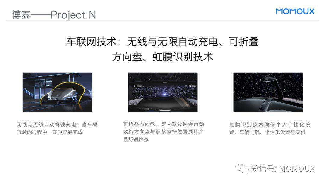车载HMI - 最全面的智能驾驶舱显示屏趋势分析 - 图41