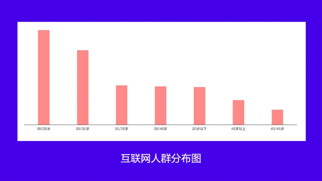 58设计-插画系统落地 - 图5