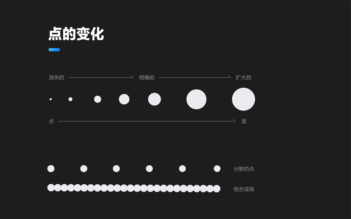 Banner 组件库【建立指南（附案例源文件）】 - 图8