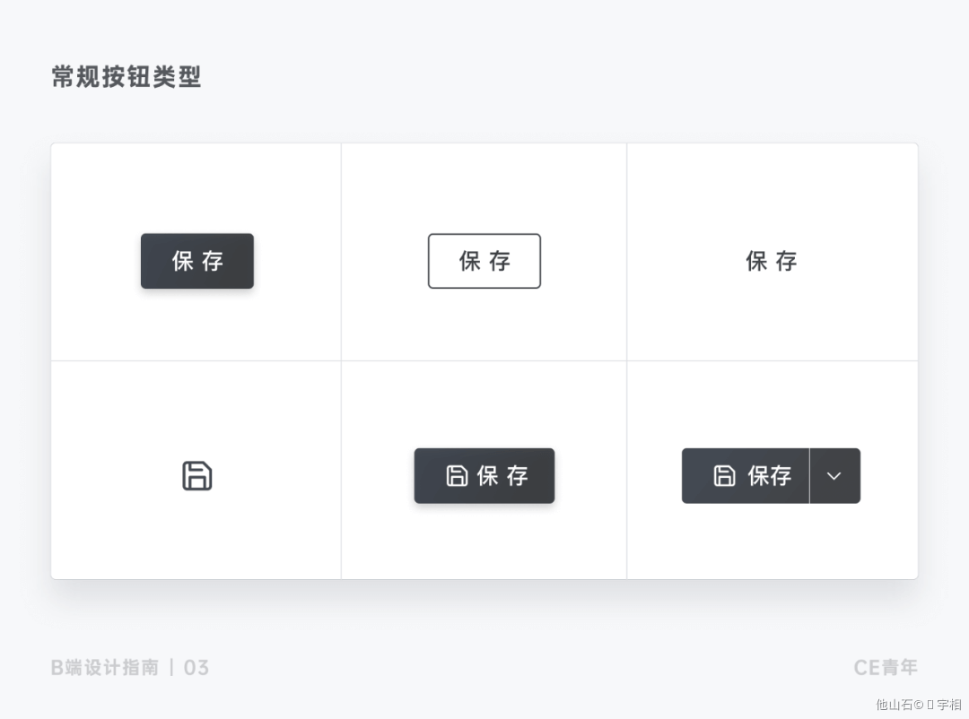 B端-按钮设计 - 图5