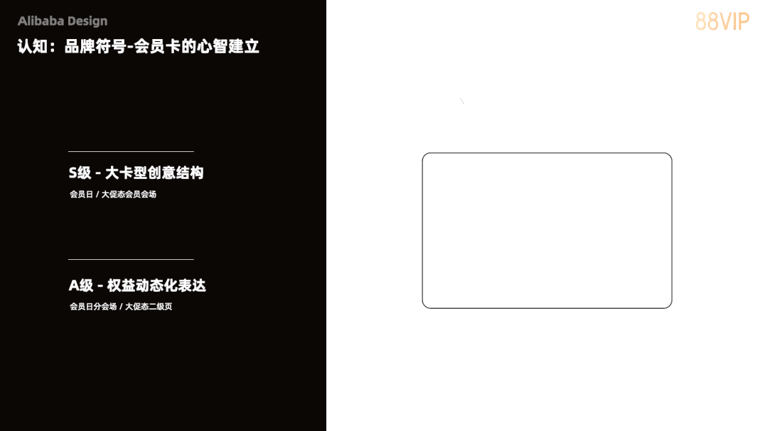 阿里五大【会员体系】的终极设计奥义 - 图8