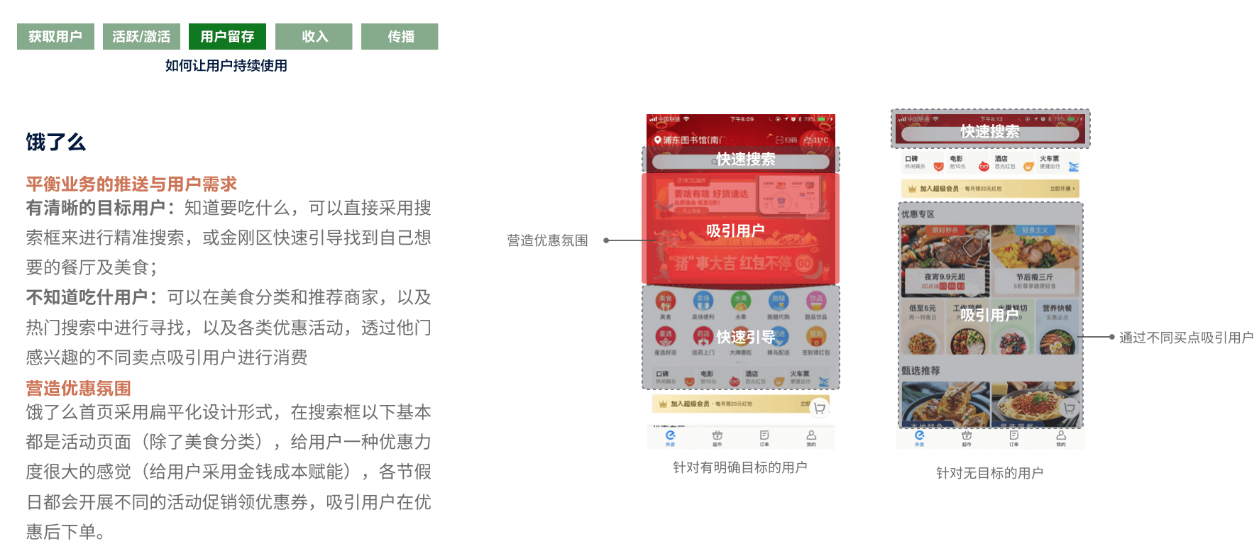 711便利店数字化创新-前期研究 - 图50