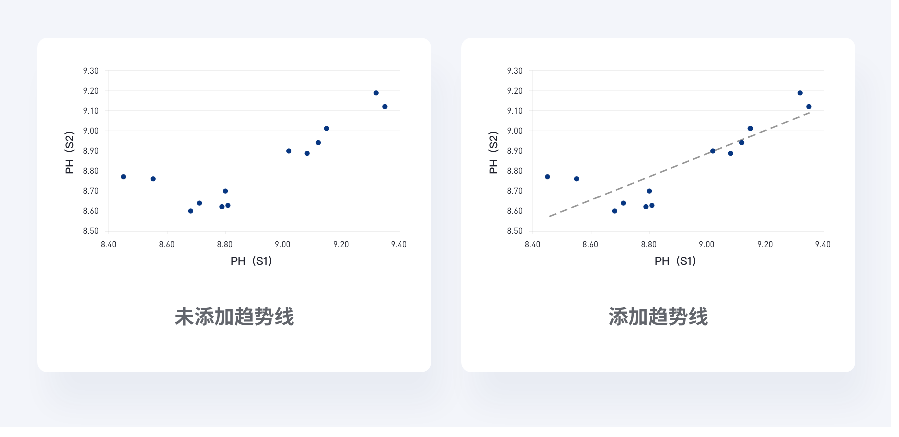 数据可视化-基础篇 - 图98