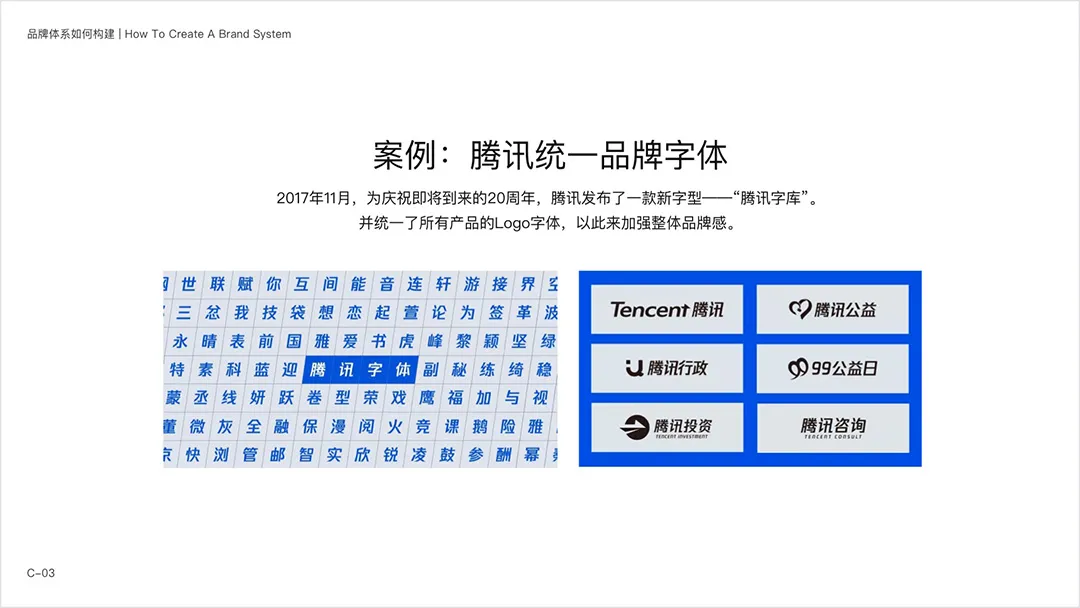 网易智企【品牌设计体系化实录】 - 图17