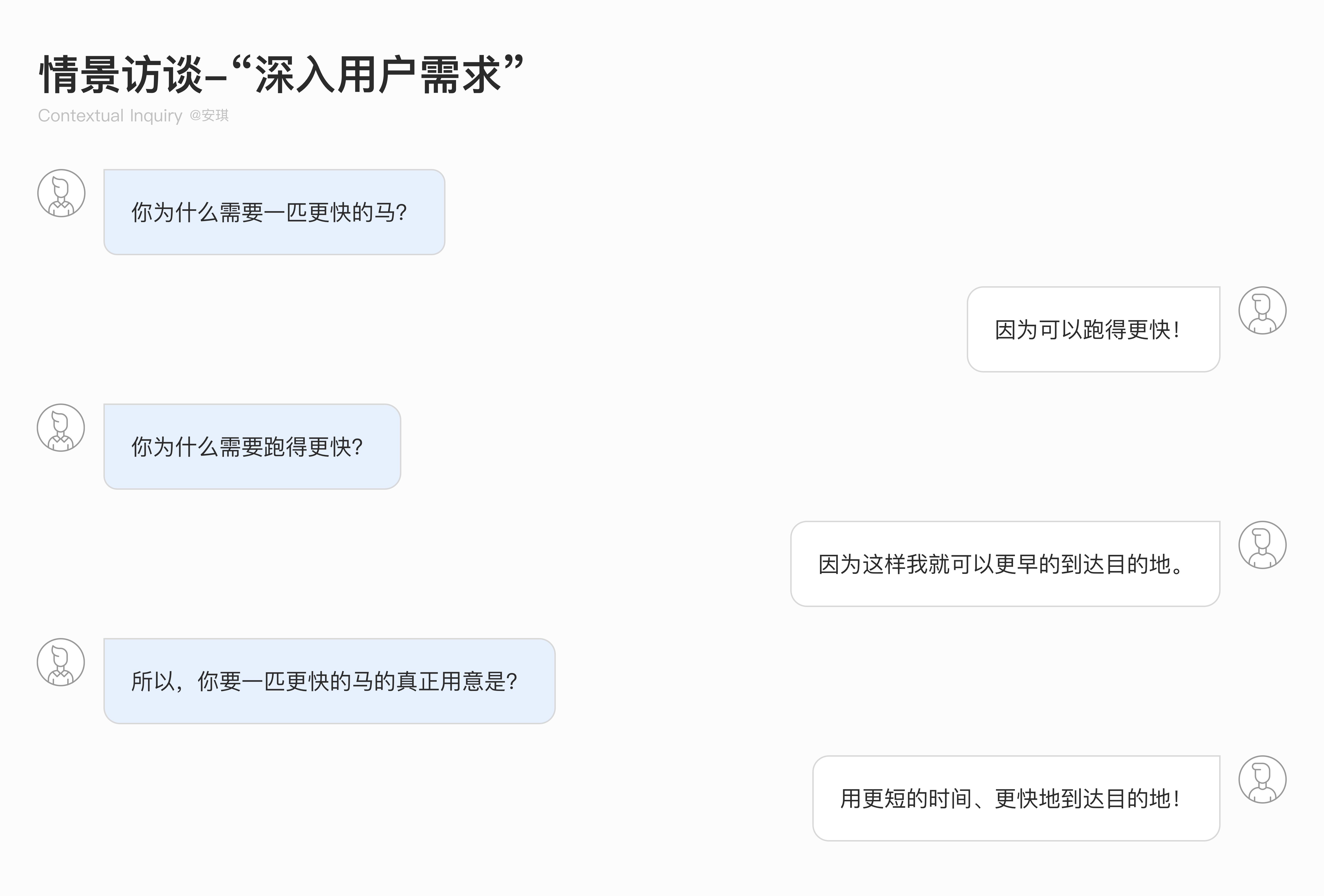 用户访谈全流程：深入挖掘用户需求 - 图39