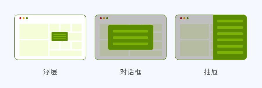 B端-页面编辑中的细节 - 图11