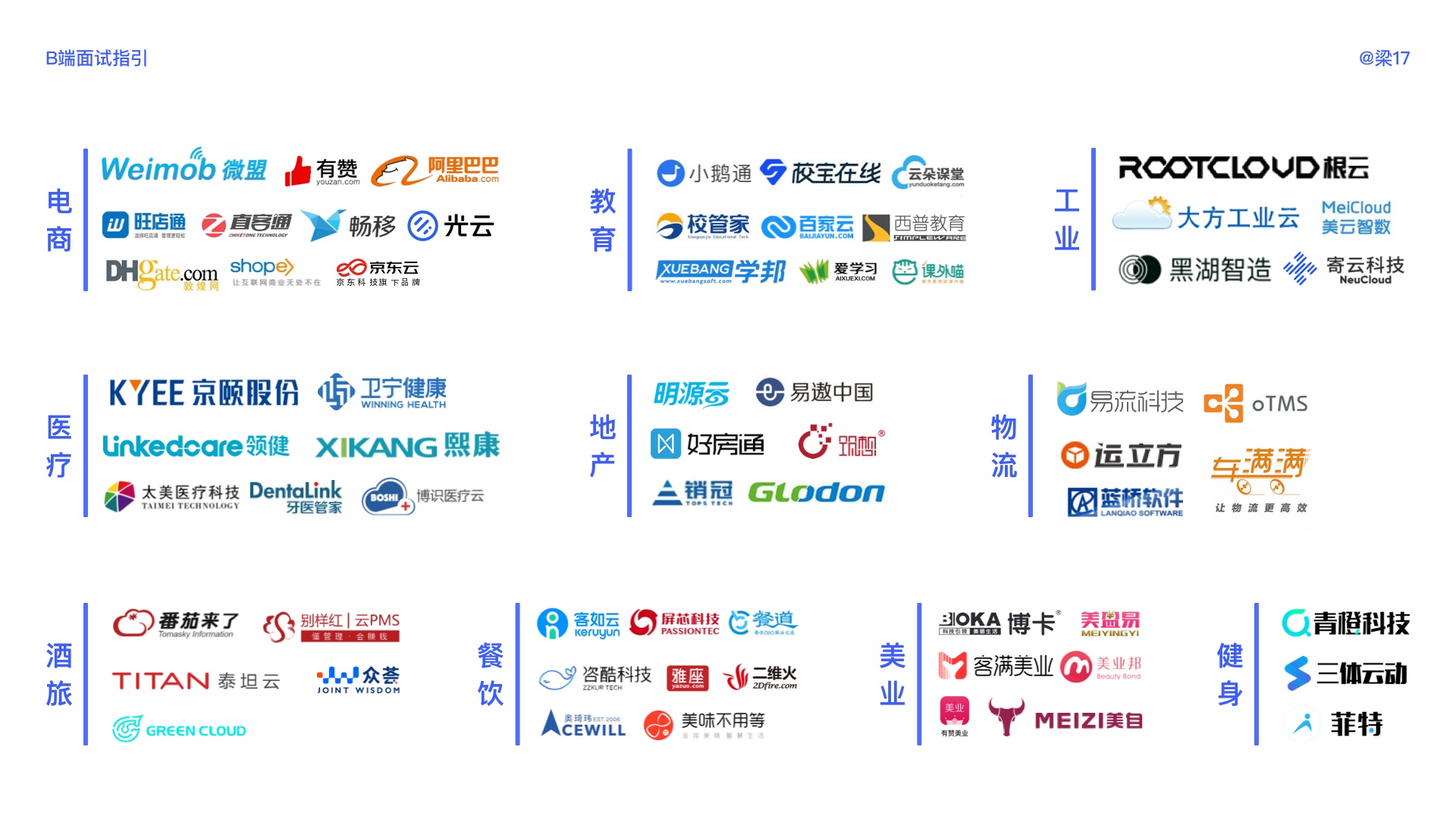 ToB面试 | 全面指南（超多基础知识科普） - 图7