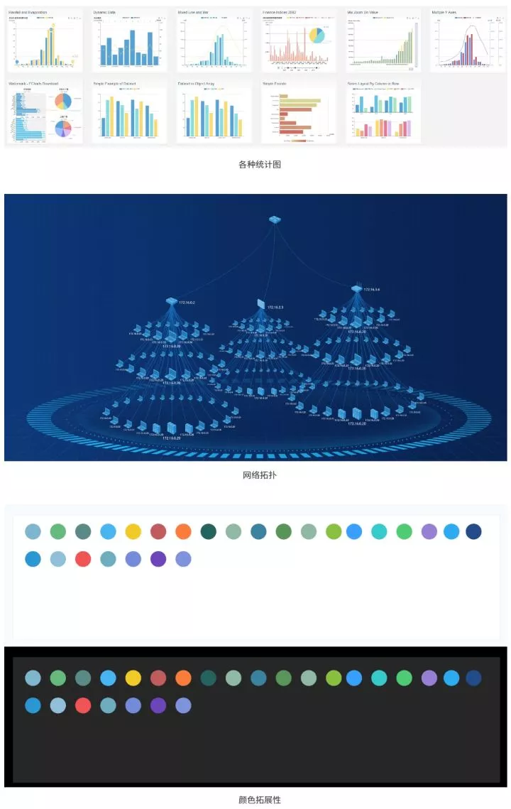 B端-设计流程规范 - 图16