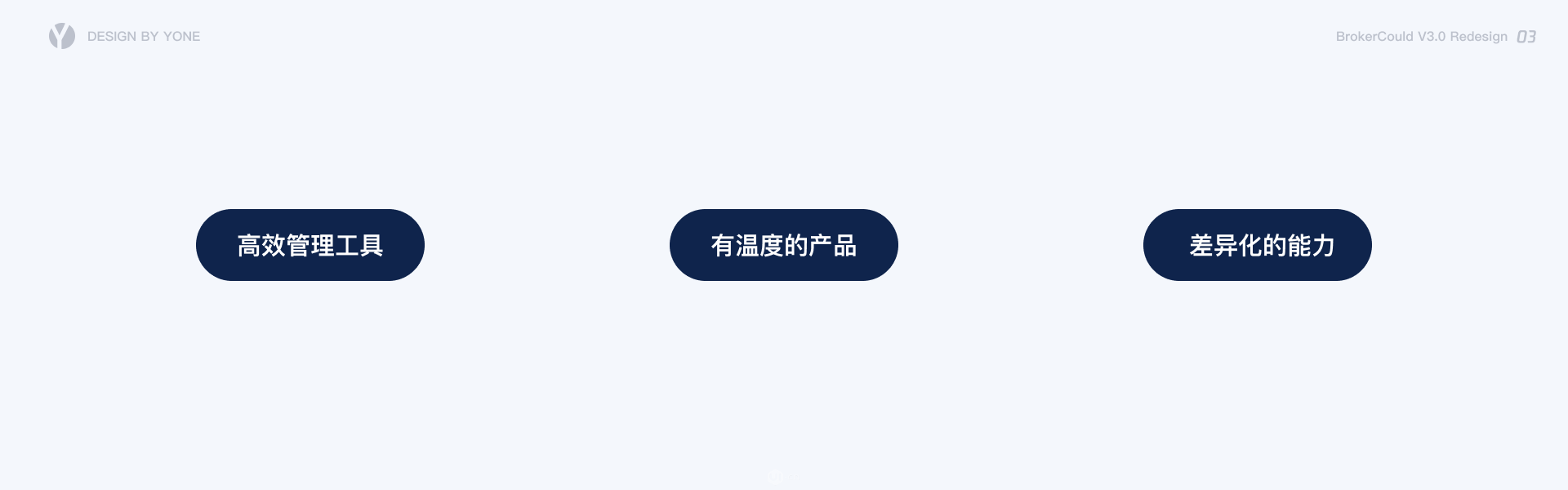 客户管理｜客户管理Saa产品用户体验升级 - 图4
