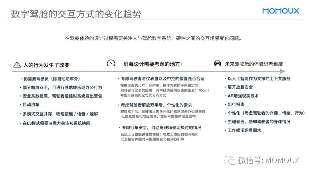 车载HMI - 最全面的智能驾驶舱显示屏趋势分析 - 图89