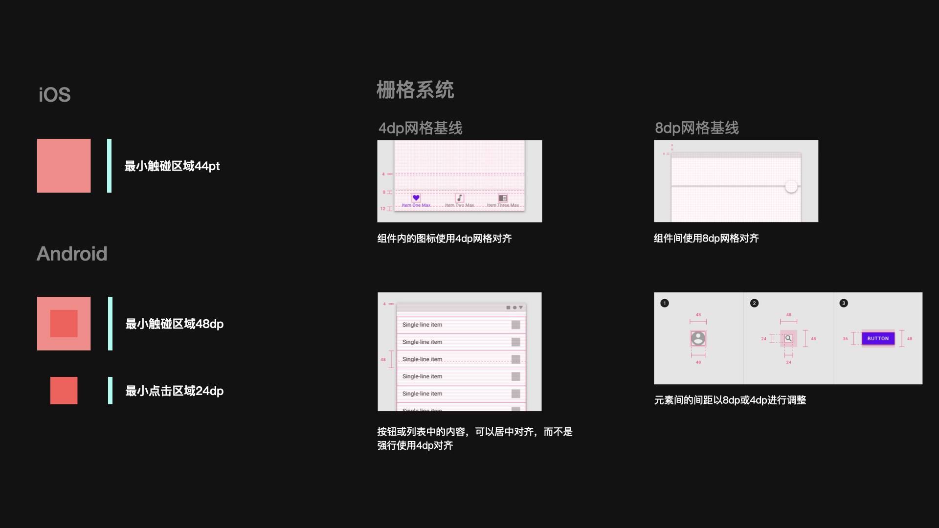 iOS 与Android 设计规范差异对比 - 图14