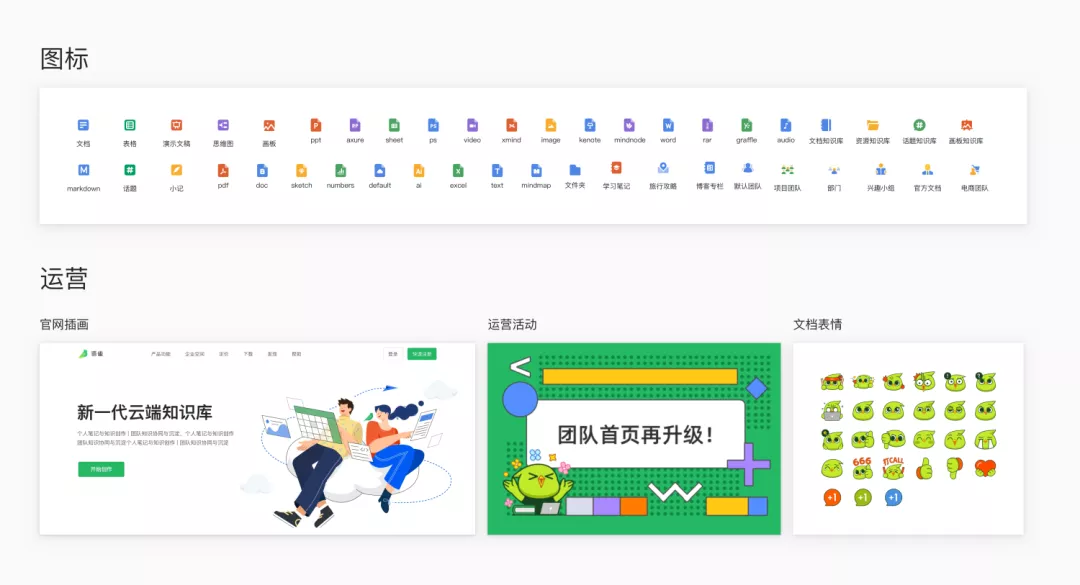 语雀协作｜工作台改版完整复盘 - 图19