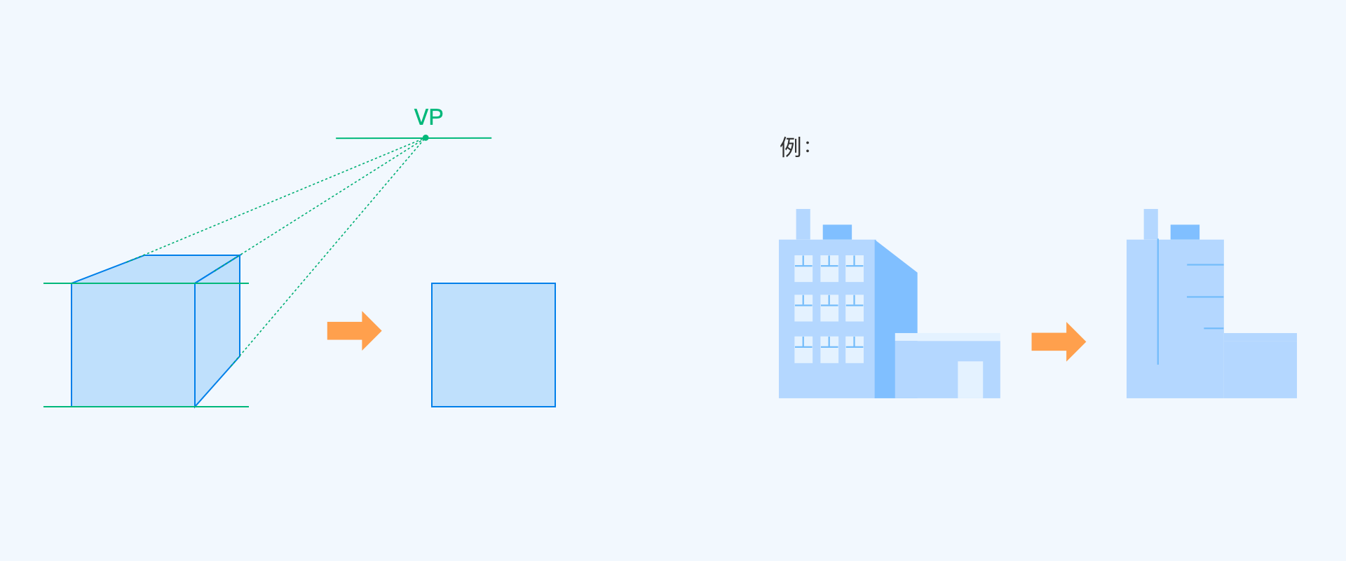 携程插画体系设计与应用 - 图15