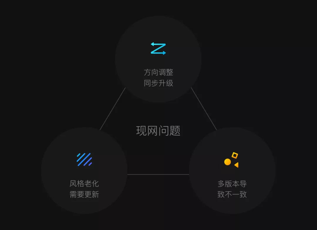 QQ游戏中心｜体验优化营造氛围感 - 图15